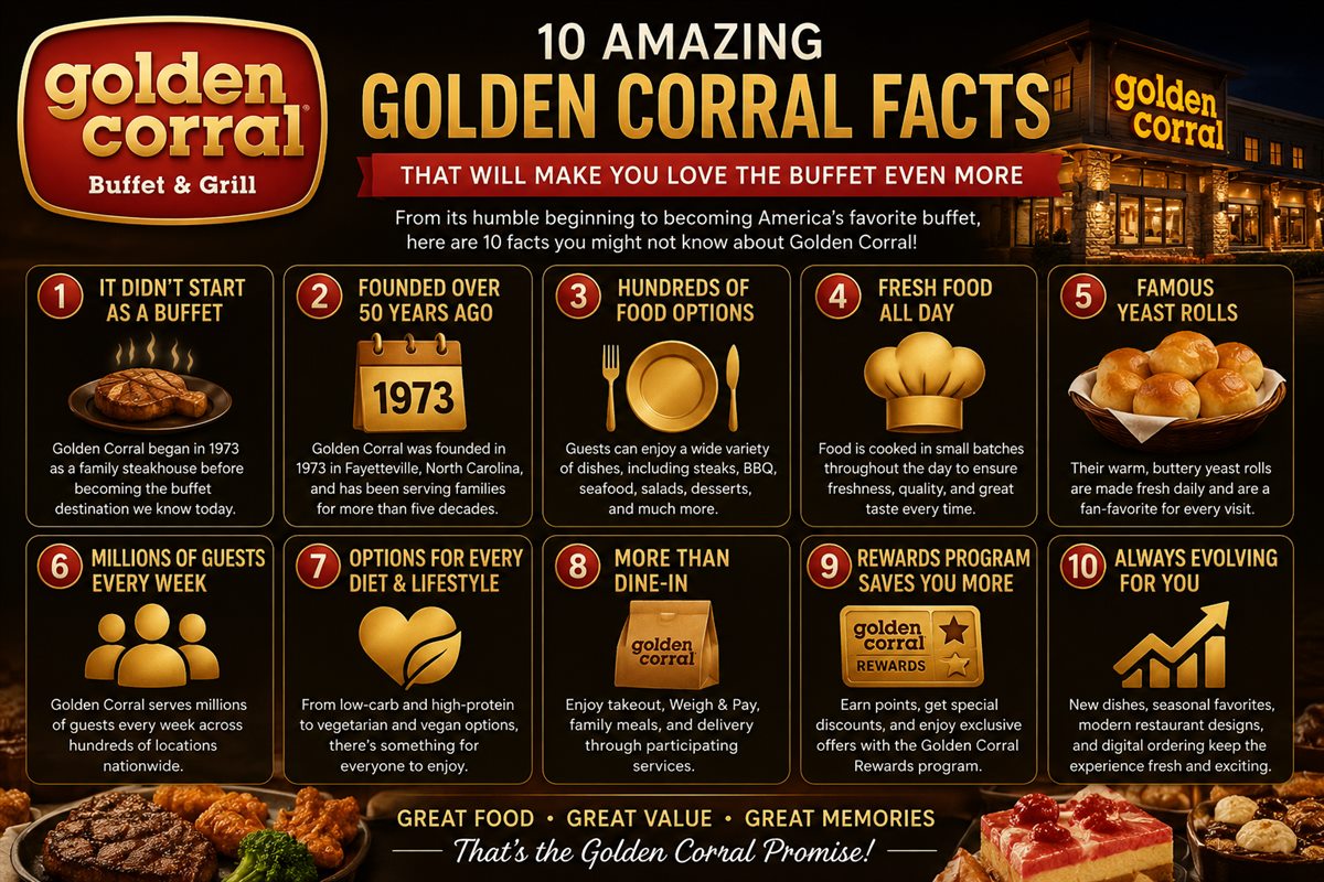 10 Golden Corral Facts