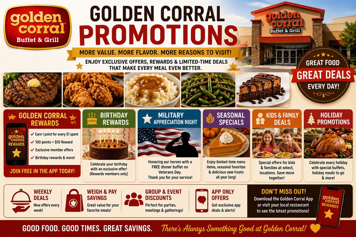 Golden Corral Promotions guide with rewards birthday military seasonal kids family holiday and app deals